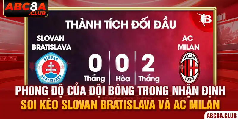 Phong độ của đội bóng trong nhận định soi kèo Slovan Bratislava và AC Milan